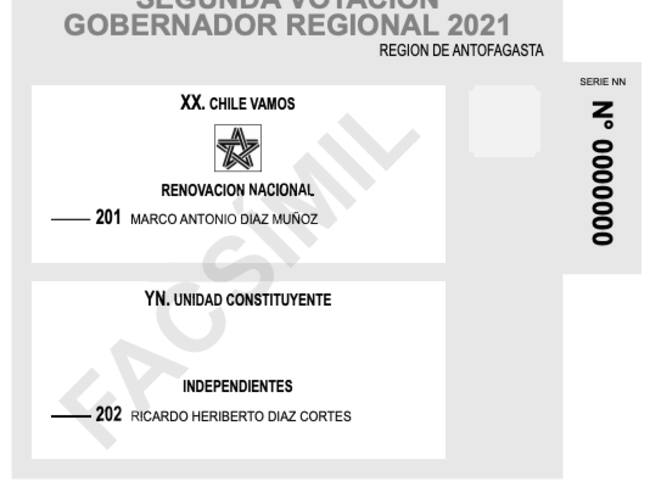 Voto de gobernadores regionales Antofagasta / Fuente: Servel