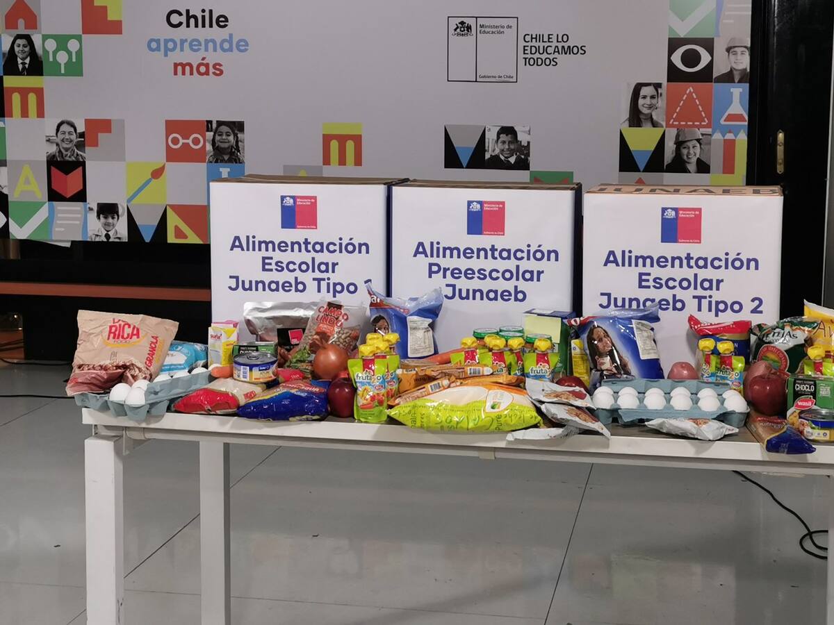 Junaeb entregará canastas de alimentos ante suspensión de clases por coronavirus COVID-19