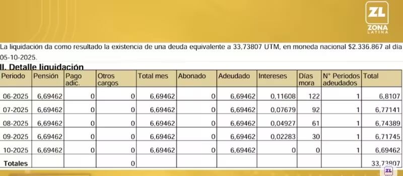 QTLD