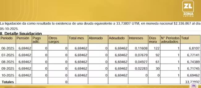 QTLD