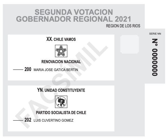 Voto de gobernadores regionales Los Ríos / Fuente: Servel