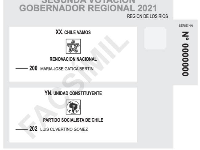 Voto de gobernadores regionales Los Ríos / Fuente: Servel