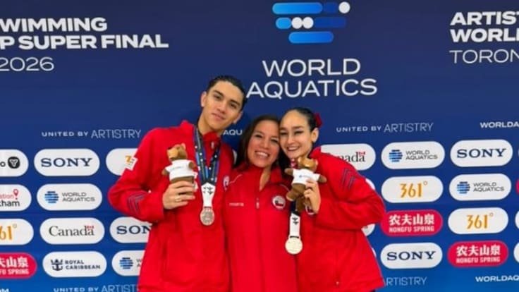 Theodora Garrido y Nicolás Campos vuelven a hacer historia para Chile en la natación artística