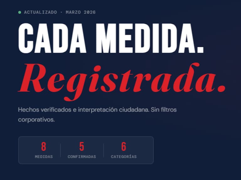 Monitor ciudadano: crean sitio web interactivo que registra medidas del nuevo gobierno