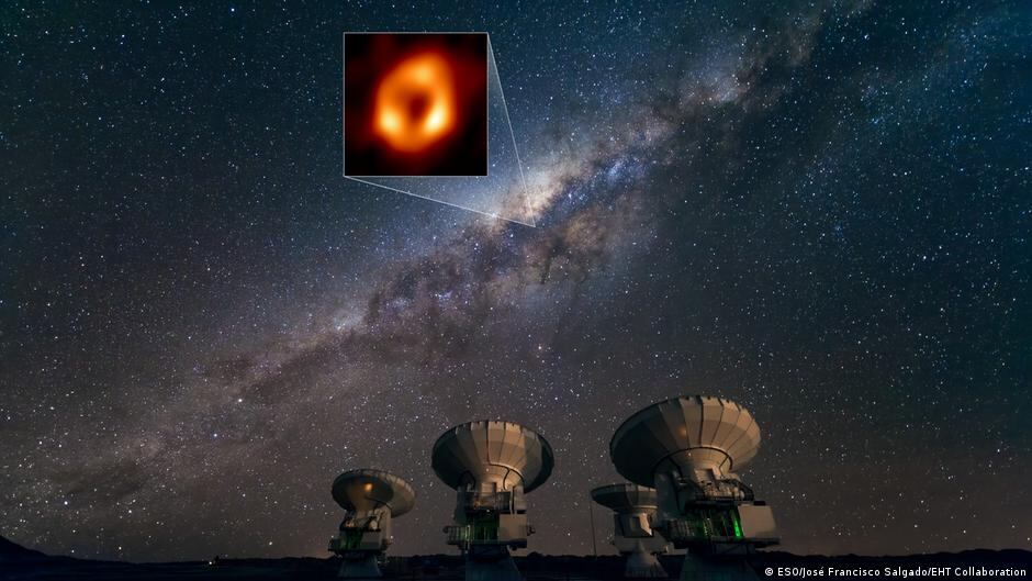 Esta imagen muestra el Atacama Large Millimeter/submillimeter Array (ALMA) observando la Vía Láctea y la ubicación de Sagitario A*.
