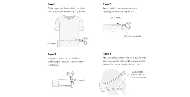 Cómo hacer una mascarilla con una polera