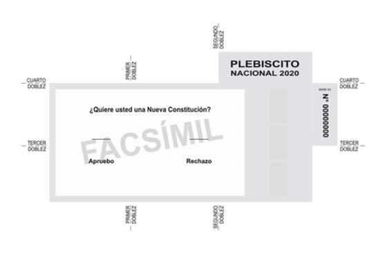Voto 1 Plebiscito 2020