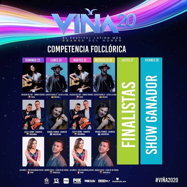 Competencias de Viña 2020
