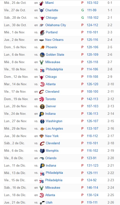 ESPN