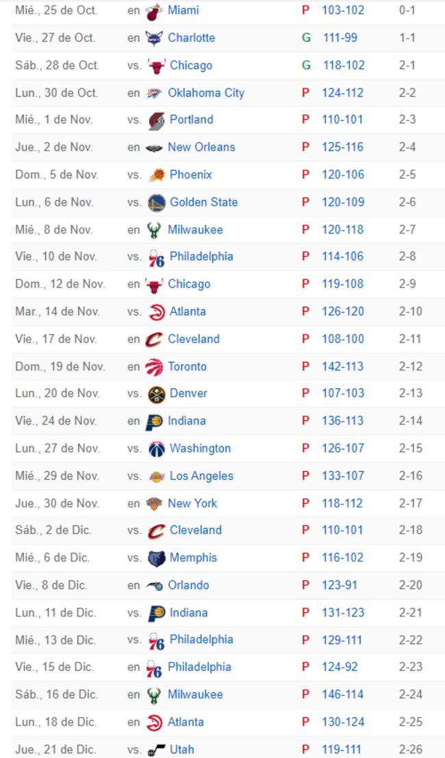 ESPN