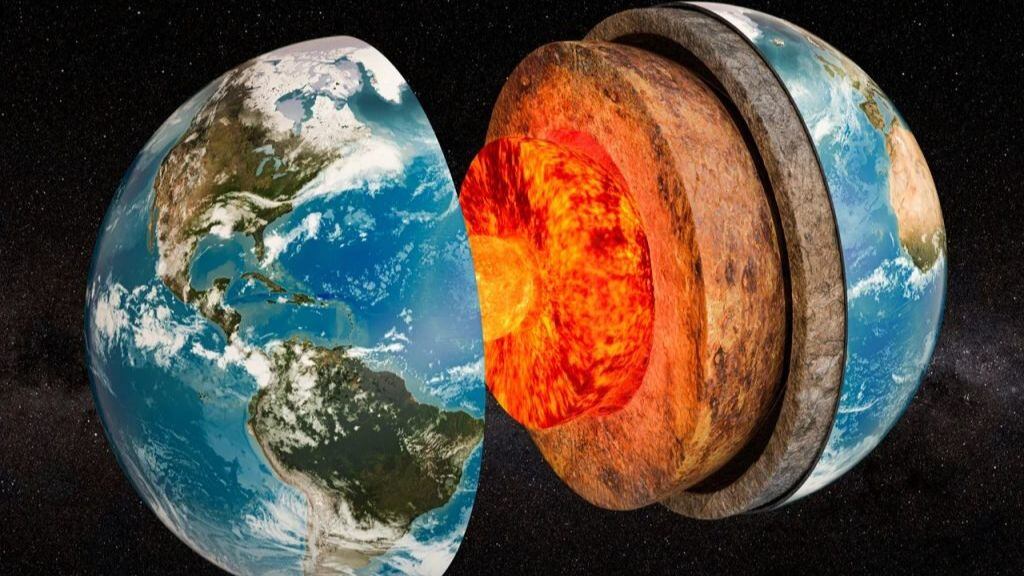 Las partes del planeta Tierra