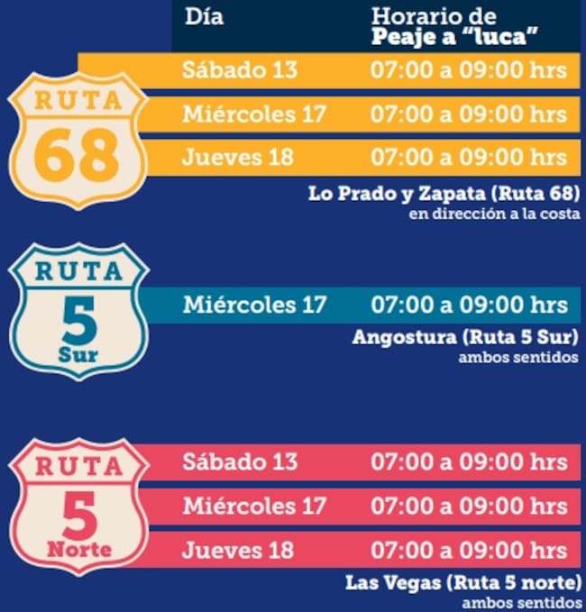 Gobierno