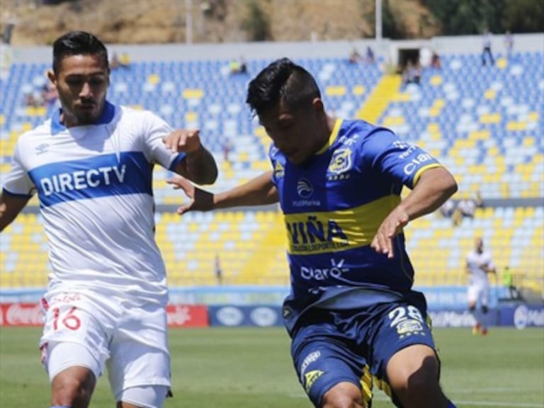 Dilan Zúñiga se aleja de Universidad Católica