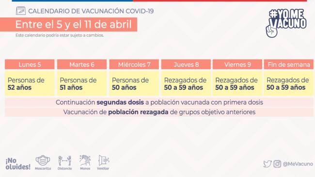 Calendario de vacunación / Ministerio de Salud