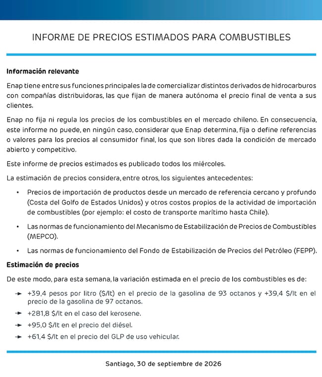 Enap Informe de precios