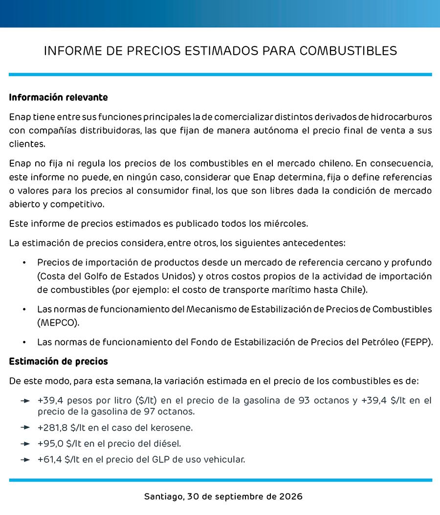 Enap Informe de precios