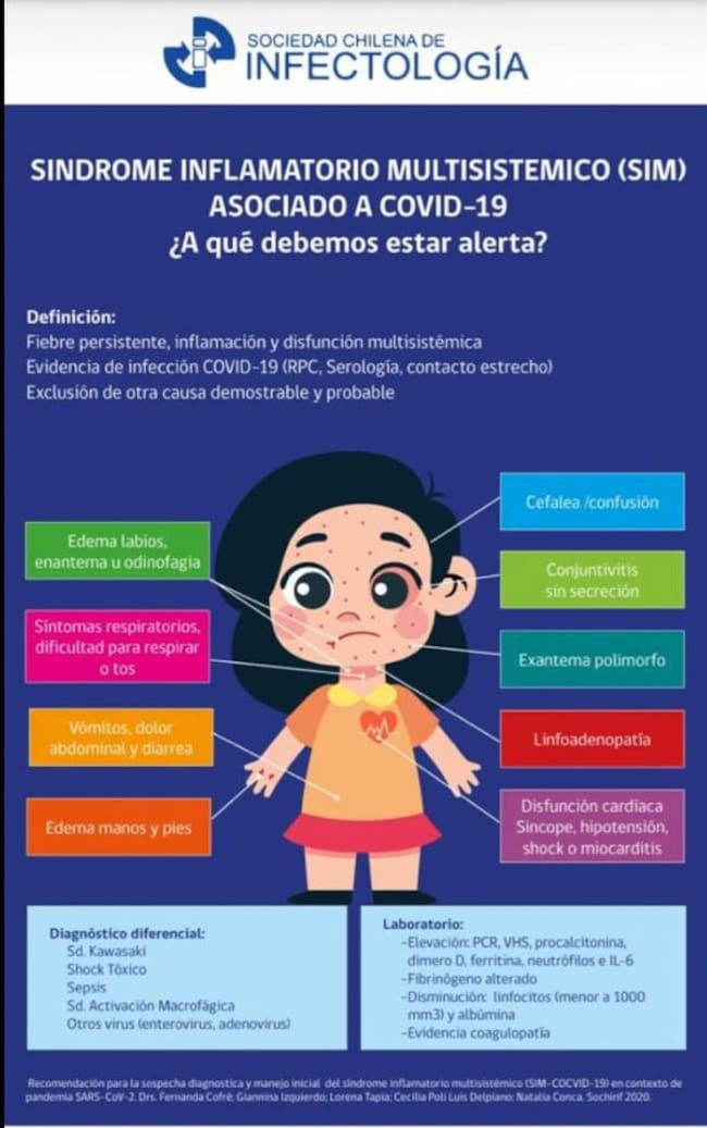 Twitter @@SochinfOficial