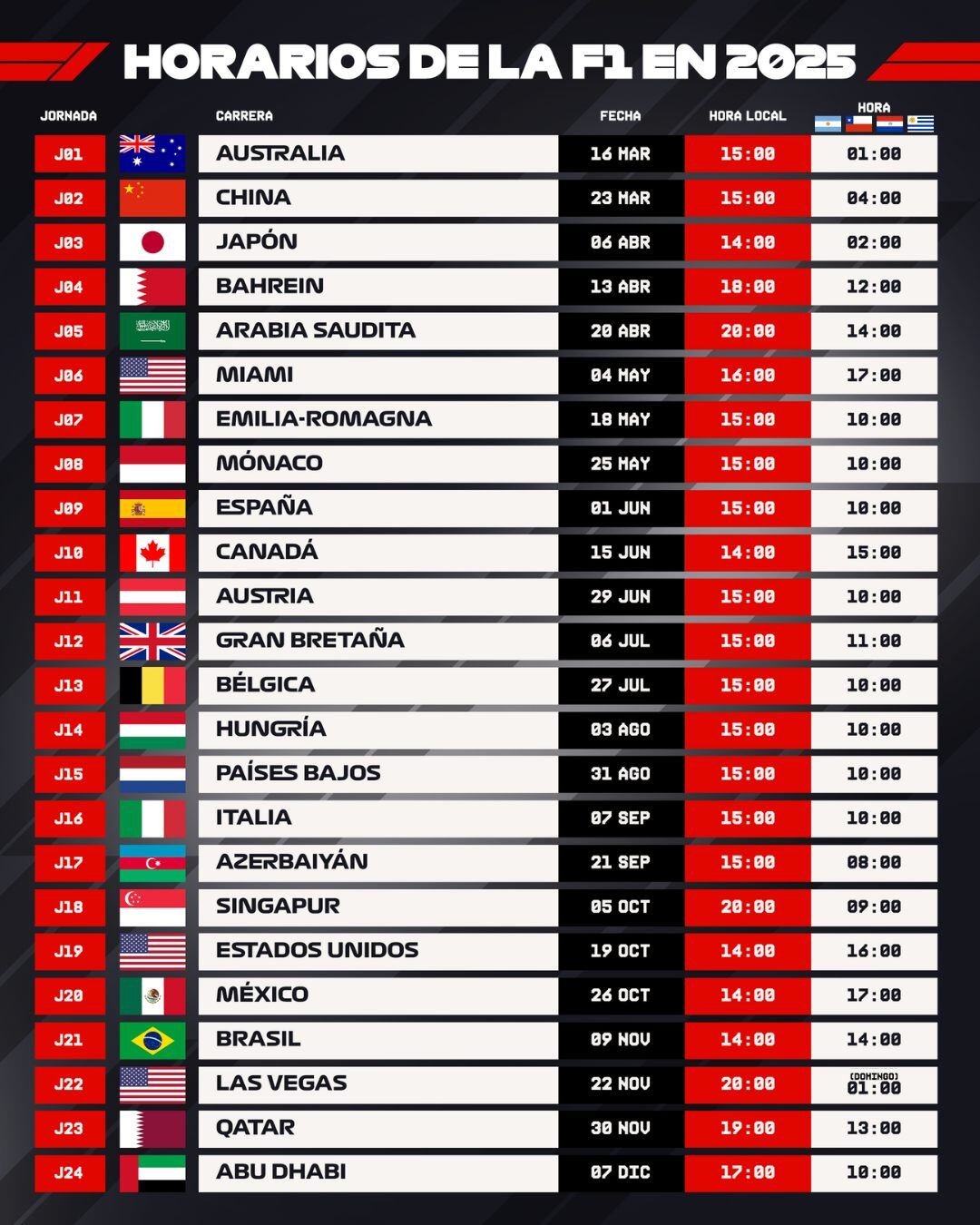 Horarios de Chile para las carreras de Fórmula 1 | Instagram: F1