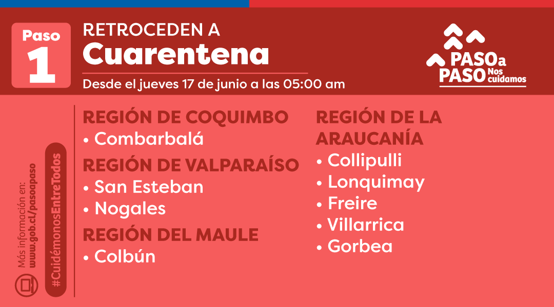Retroceden a cuarentena / Gobierno de Chile