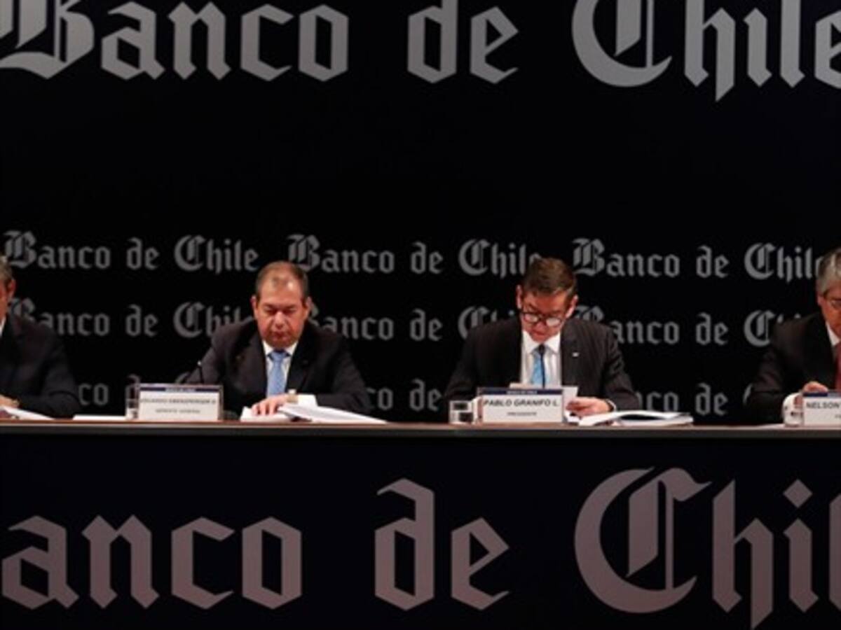 Los lugares más baratos y caros para pedir un crédito hipotecario