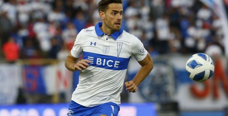 lucas melano