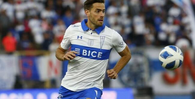 lucas melano