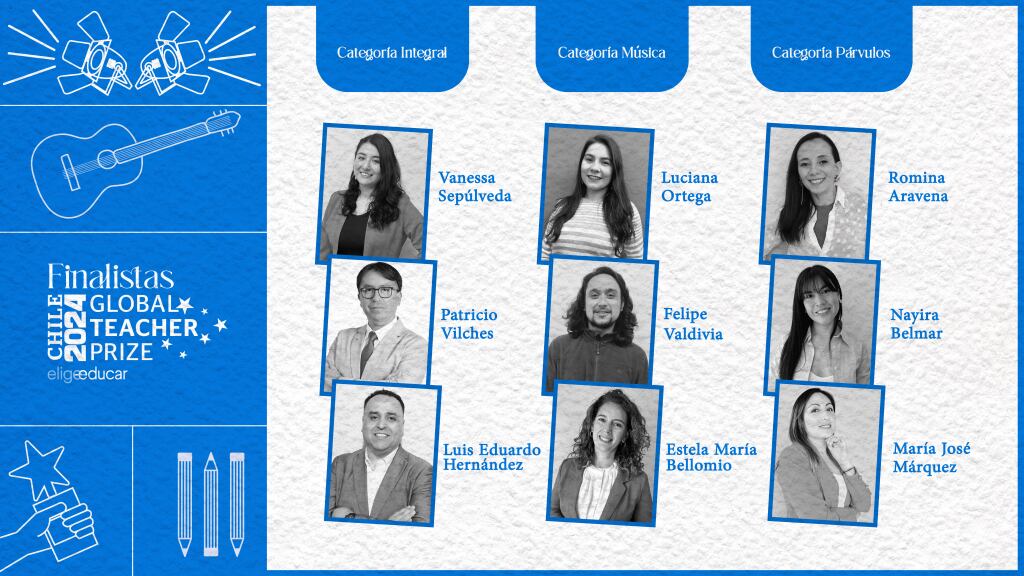 Global Teacher Prize 2024