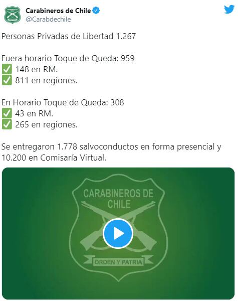 Carabineros