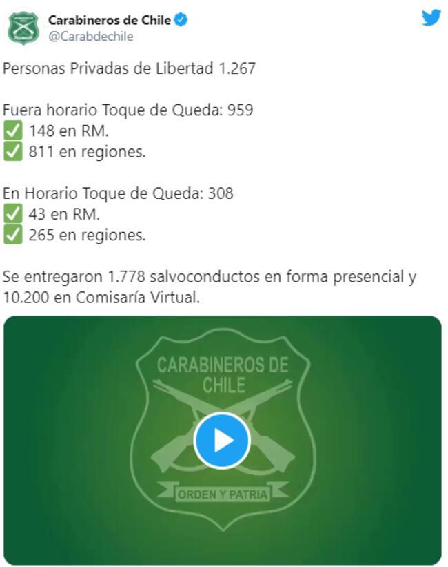 Carabineros