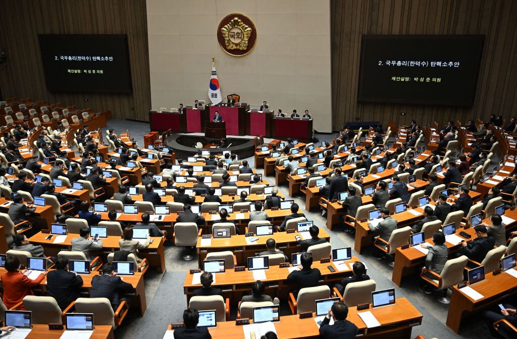 La Asamblea Nacional de Corea del Sur vota a favor la moción de destitución del presidente en funciones Han Duck Soo