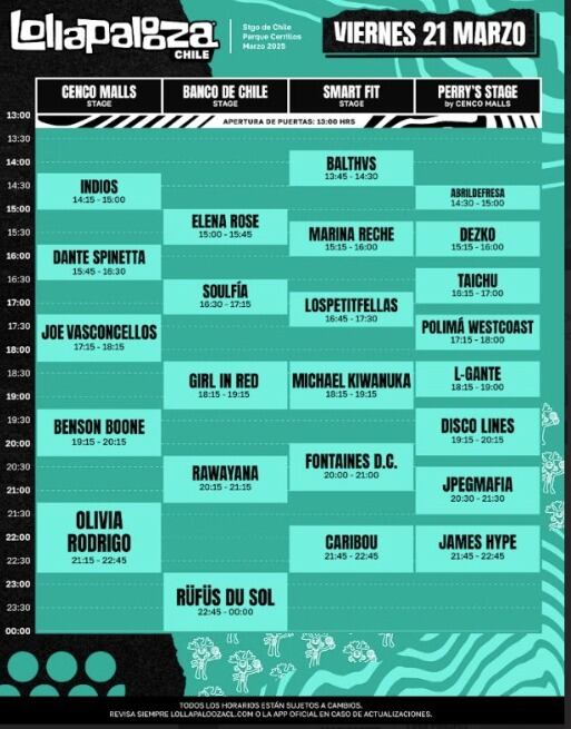 Lollapalooza Chile 2025