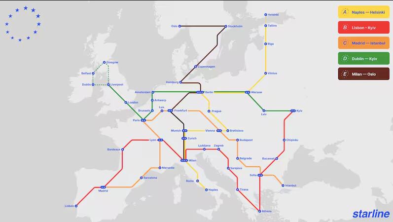 Recorrido de Starline. 21st Europe
