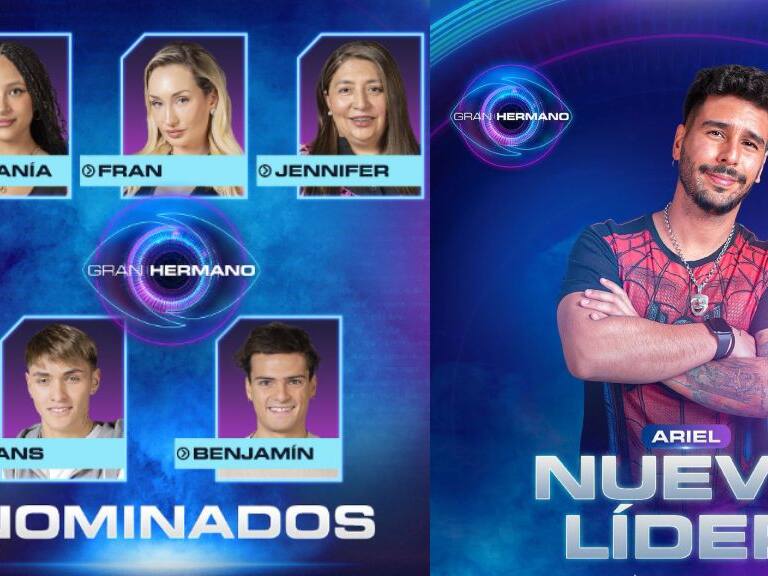 «Gran Hermano»: Tres mujeres y dos hombres son los primeros nominados para ser eliminados del reality