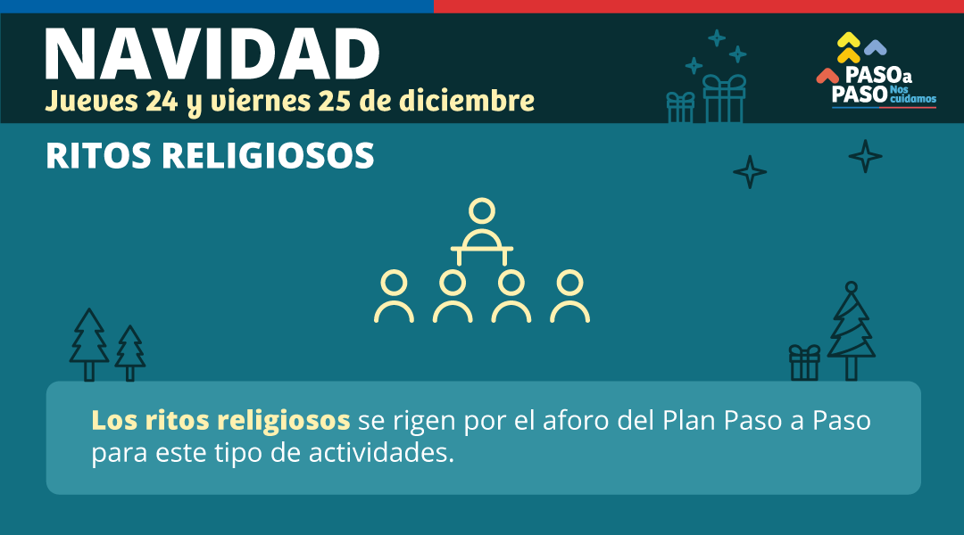 Ministerio de Salud