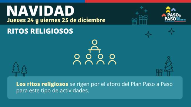 Ministerio de Salud