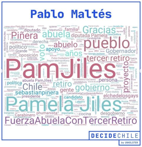 Pablo Maltés / Decide Chile