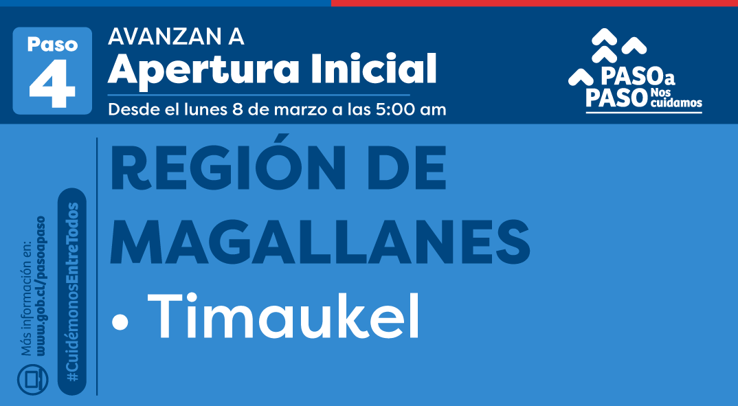 Avanzan a Apertura Inicial / Gobierno de Chile