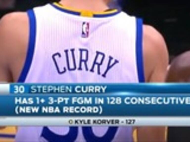 Stephen Curry es primer jugador de NBA que anota triples en 128 juegos