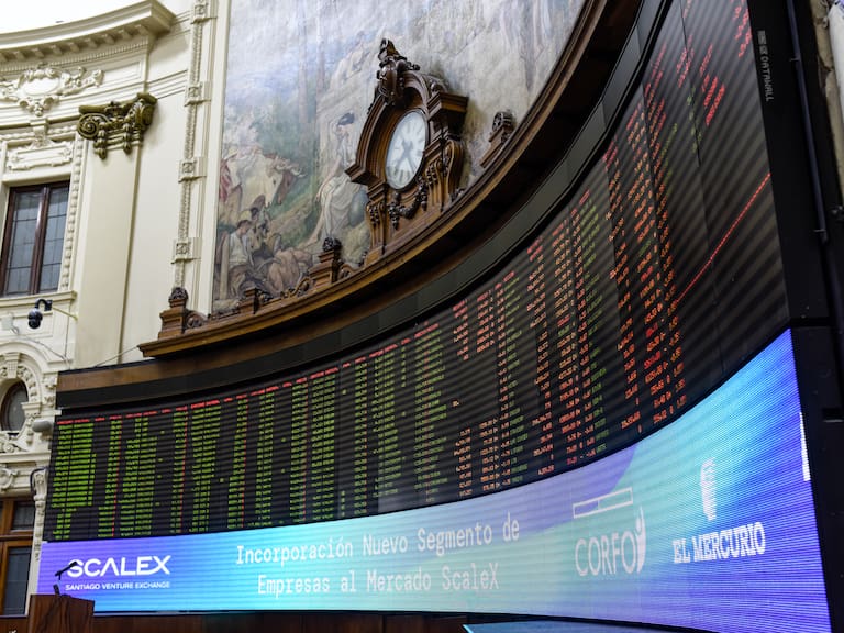 Bolsa chilena sigue marcando récords y supera los 9.900 puntos previo a las elecciones