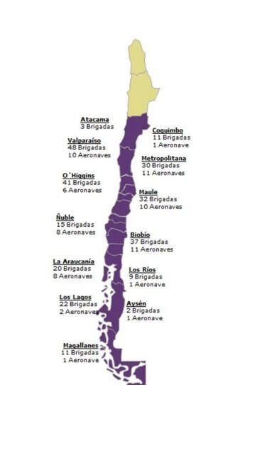 Gobierno de Chile