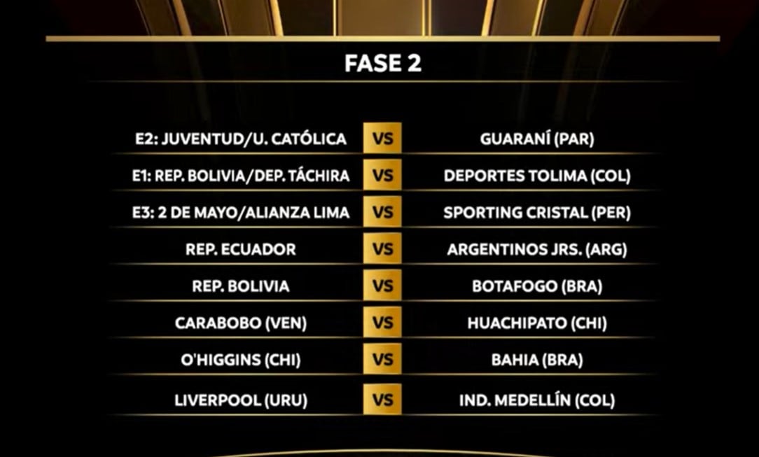 Las llaves de la Fase 2 de la Copa Libertadores 2026