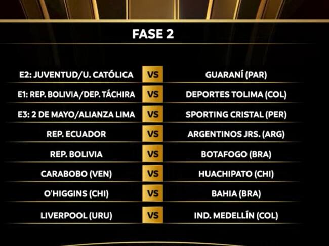 Las llaves de la Fase 2 de la Copa Libertadores 2026