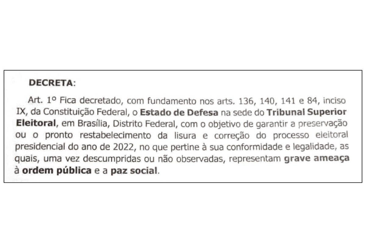 El borrador de un decreto para intervenir el tribunal electoral de Brasil