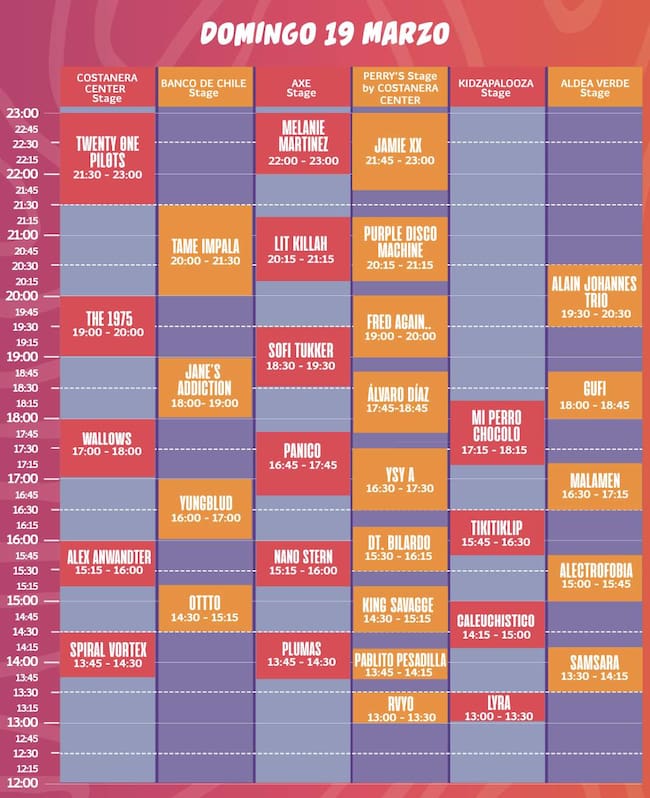 Lollapalooza domingo 18