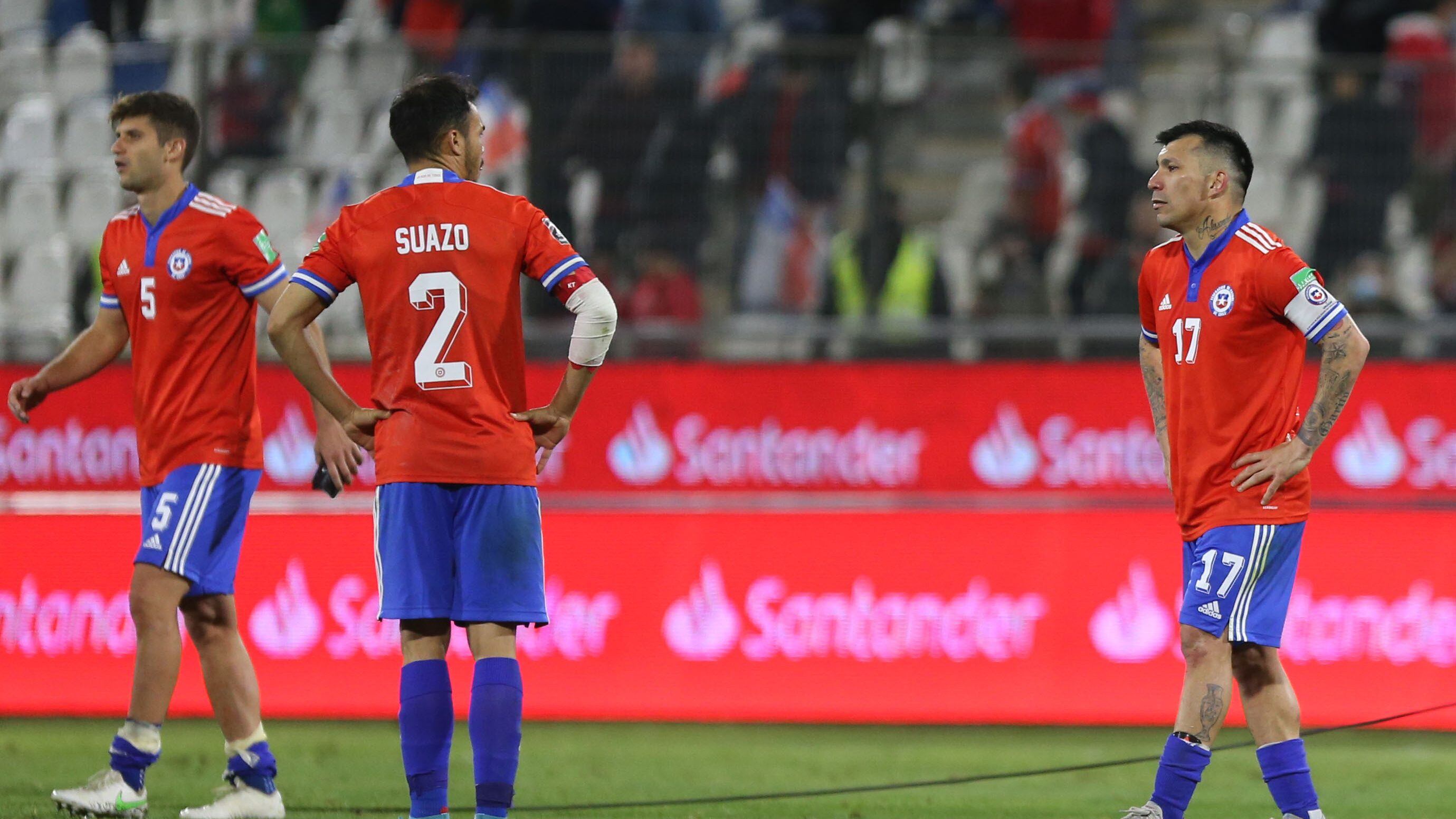 Chile ranking fifa