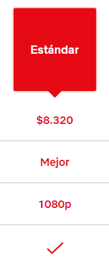 Valor Netflix