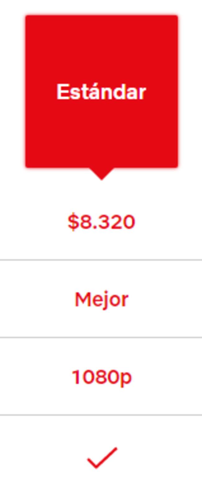 Valor Netflix