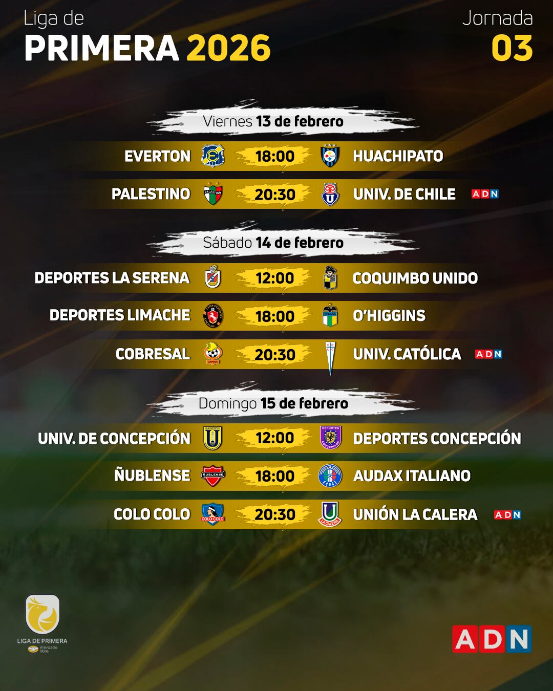La tercera jornada del Campeonato Nacional 2026