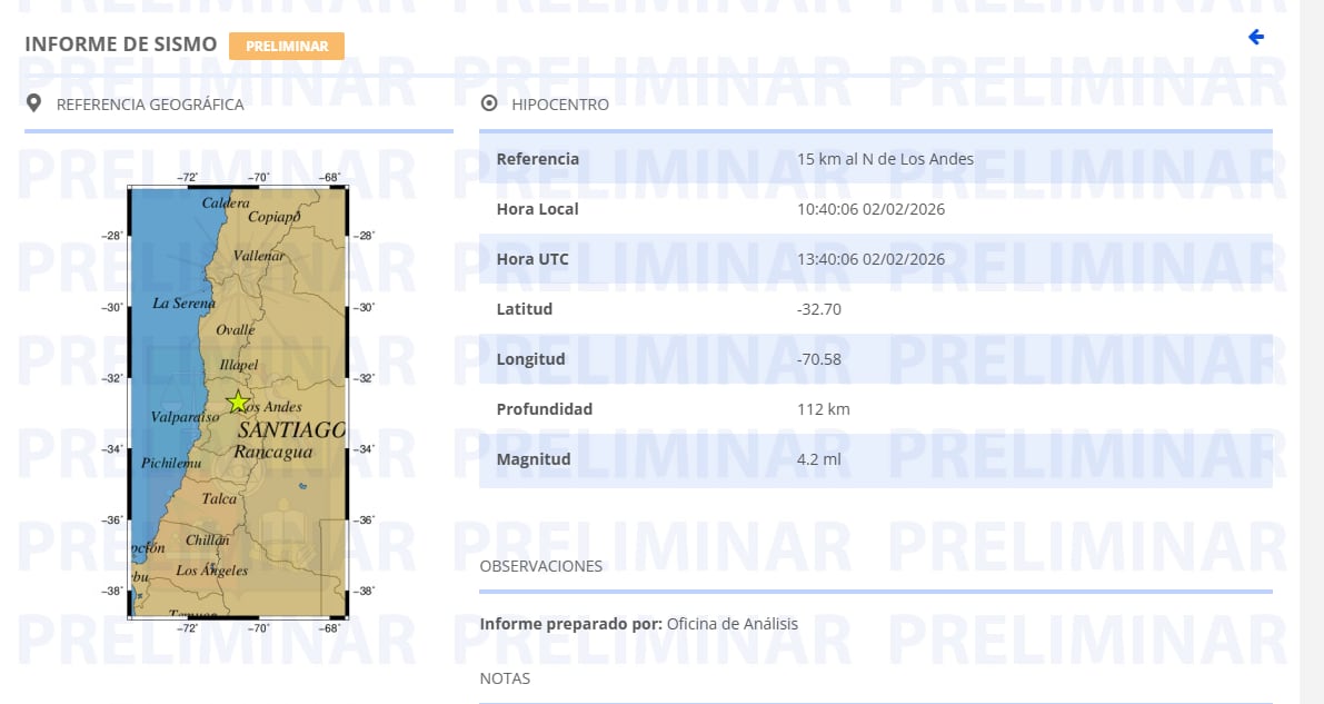 Sismología.cl