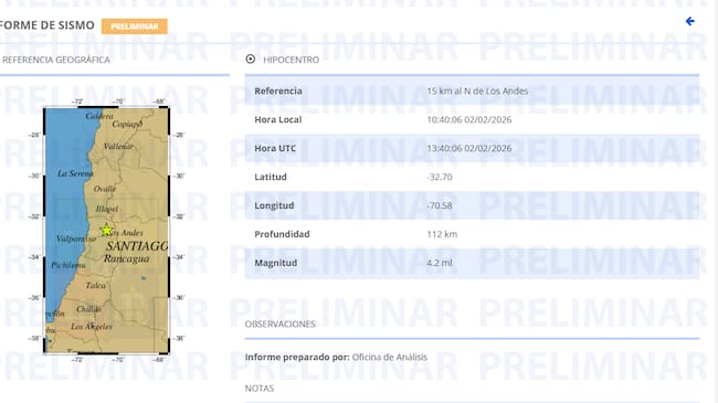 Sismología.cl